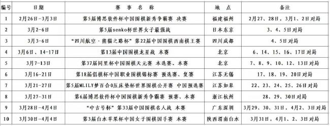 如果阿方索-戴维斯不提高他的表现或降低续约的薪水要求，拜仁明夏可能选择出售他，据此前的报道皇马一直想签下阿方索-戴维斯。